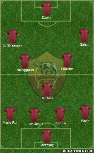 AS Roma Formation 2016