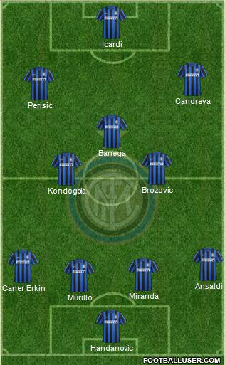 F.C. Internazionale Formation 2016