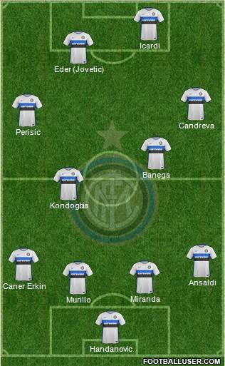 F.C. Internazionale Formation 2016