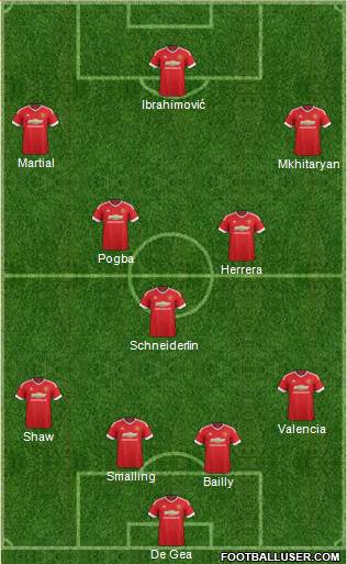 Manchester United Formation 2016