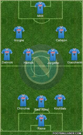 Napoli Formation 2016