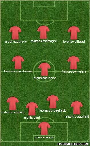 Hatta Formation 2016