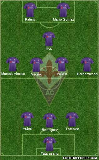 Fiorentina Formation 2016