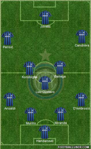 F.C. Internazionale Formation 2016
