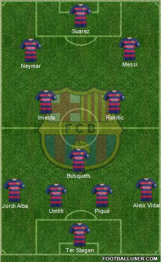 F.C. Barcelona Formation 2016