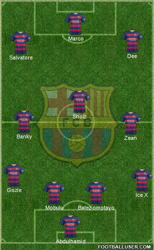 F.C. Barcelona Formation 2016