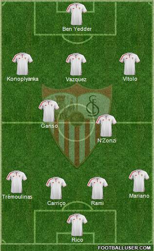 Sevilla F.C., S.A.D. Formation 2016