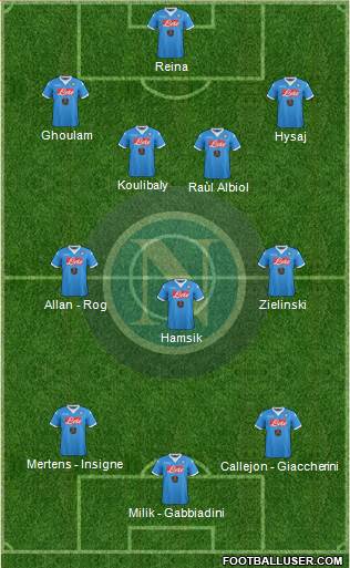 Napoli Formation 2016