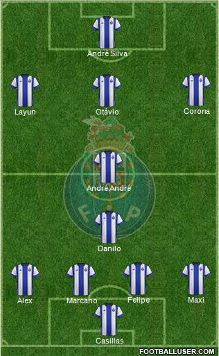 Futebol Clube do Porto - SAD Formation 2016