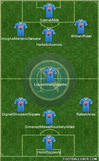 Napoli Formation 2016