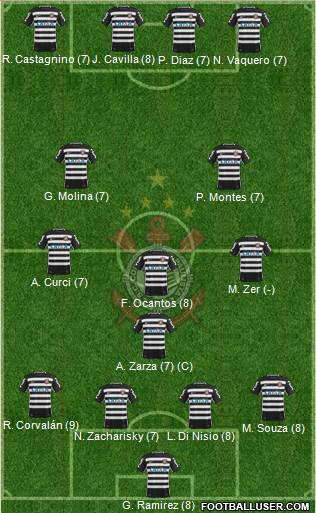 SC Corinthians Paulista Formation 2016