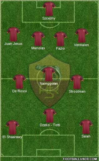 AS Roma Formation 2016