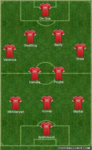 Manchester United Formation 2016