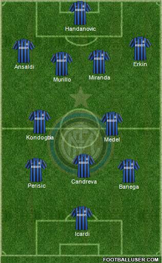 F.C. Internazionale Formation 2016