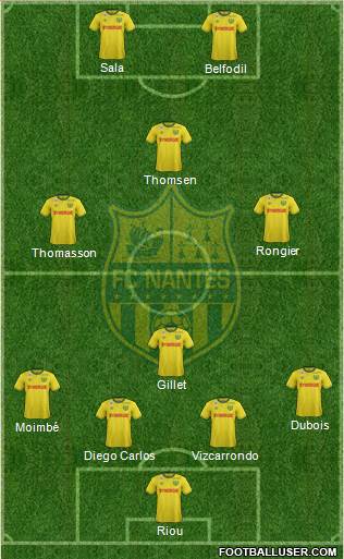 FC Nantes Formation 2016