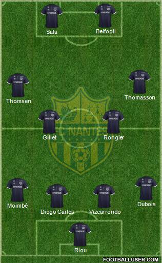 FC Nantes Formation 2016
