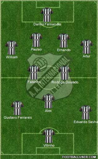 AA Internacional Formation 2016