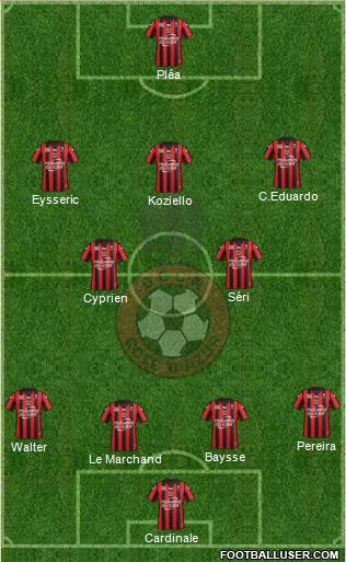 OGC Nice Côte d'Azur Formation 2016