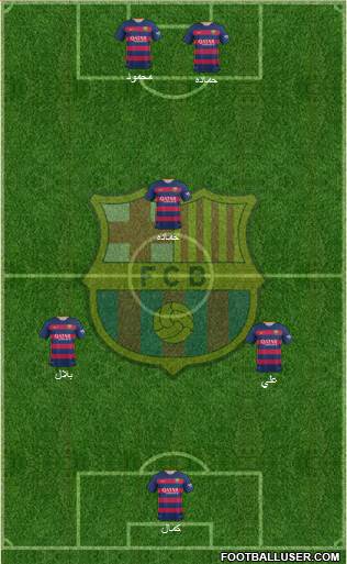 F.C. Barcelona Formation 2016