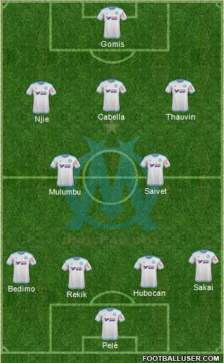 Olympique de Marseille Formation 2016