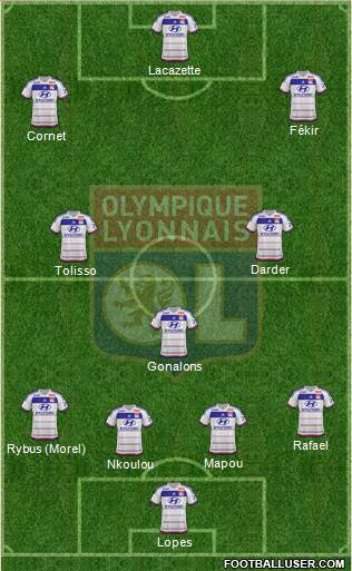 Olympique Lyonnais Formation 2016