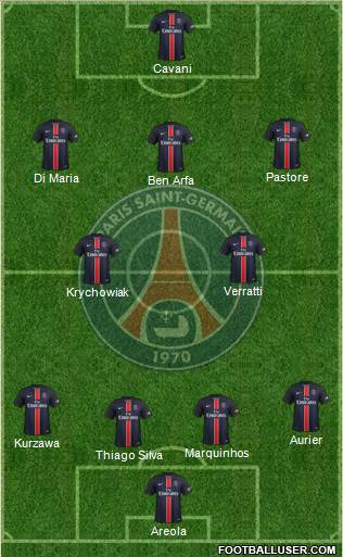 Paris Saint-Germain Formation 2016