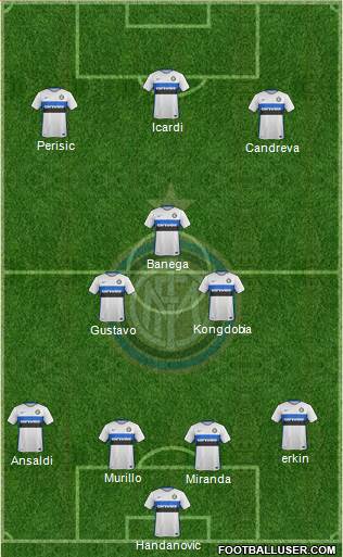F.C. Internazionale Formation 2016