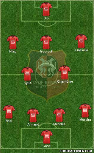 Stade Rennais Football Club Formation 2016