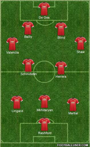 Manchester United Formation 2016