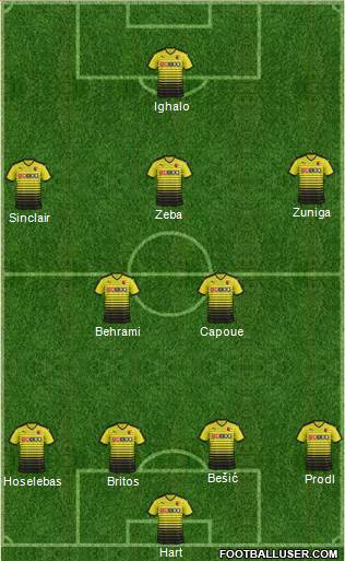 Watford Formation 2016