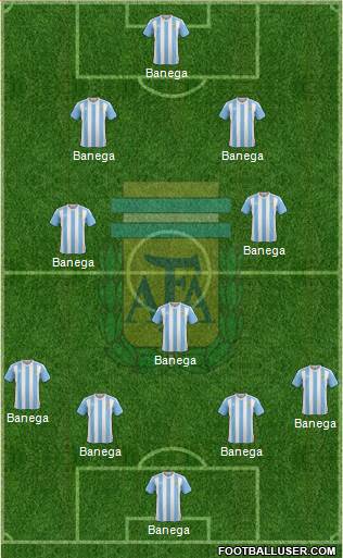Argentina Formation 2016