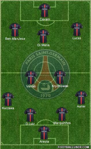 Paris Saint-Germain Formation 2016