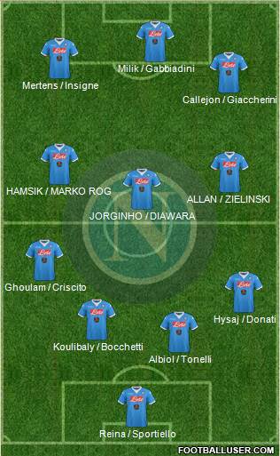 Napoli Formation 2016