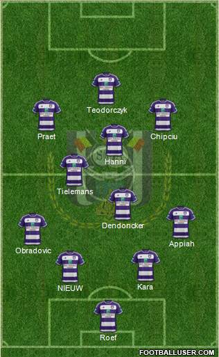 RSC Anderlecht Formation 2016