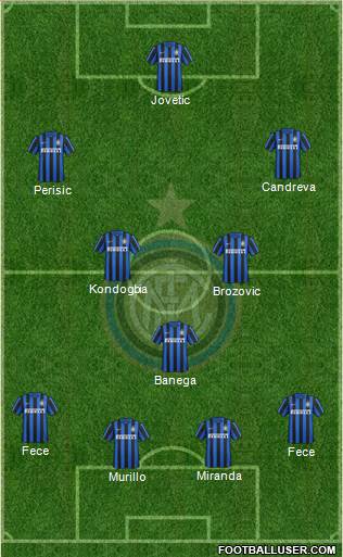 F.C. Internazionale Formation 2016