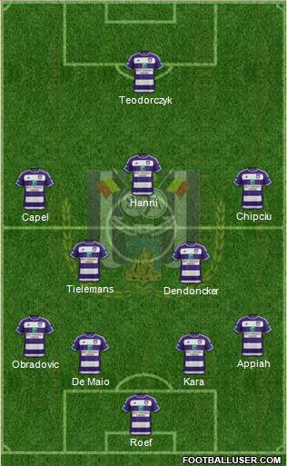 RSC Anderlecht Formation 2016