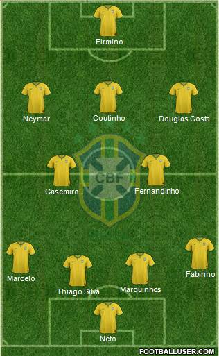 Brazil Formation 2016