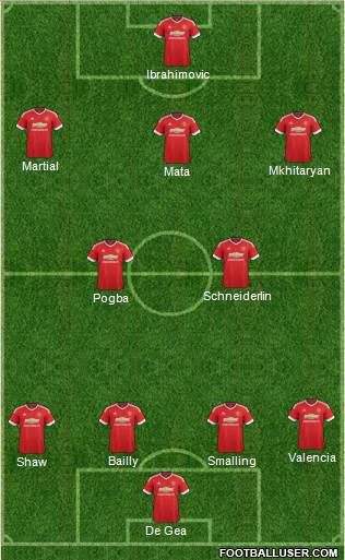 Manchester United Formation 2016