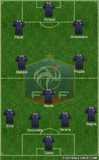 France Formation 2016