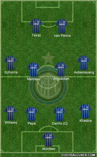 F.C. Internazionale Formation 2016