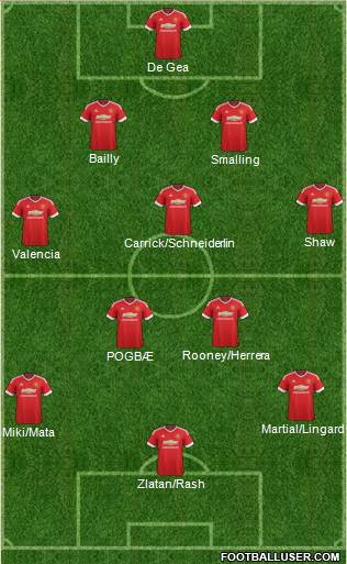 Manchester United Formation 2016