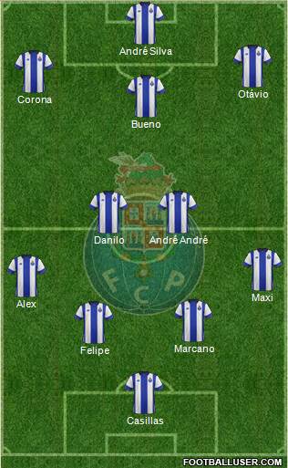 Futebol Clube do Porto - SAD Formation 2016