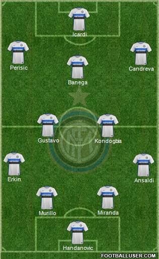 F.C. Internazionale Formation 2016