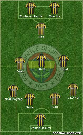Fenerbahçe SK Formation 2016