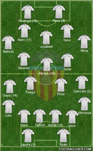 Valencia C.F., S.A.D. Formation 2016