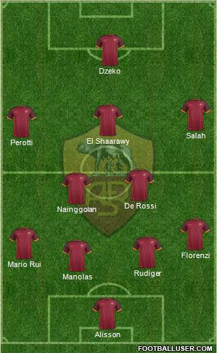 AS Roma Formation 2016
