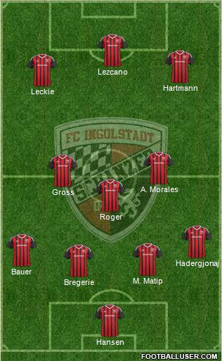 FC Ingolstadt 04 Formation 2016