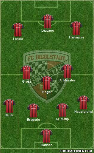 FC Ingolstadt 04 football formation