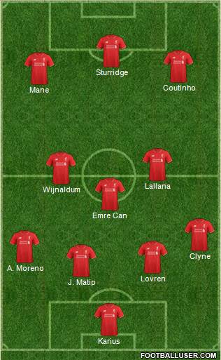 Liverpool Formation 2016