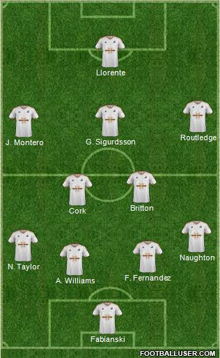 Swansea City Formation 2016